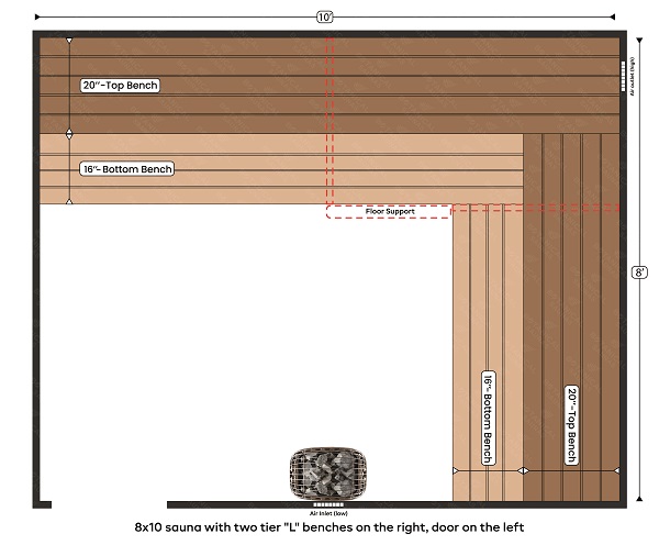 4-8x10 sauna with two tier L benches on the right, door on the left