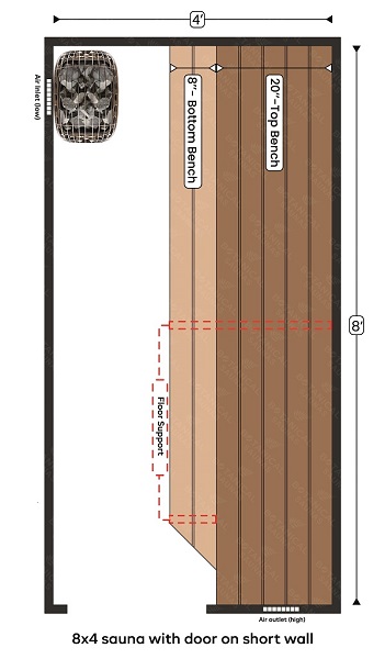 8x4 sauna with door on short wall