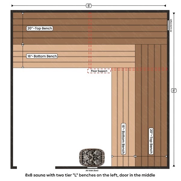 4-8x8 sauna with two tier L benches on the left, door in the middle