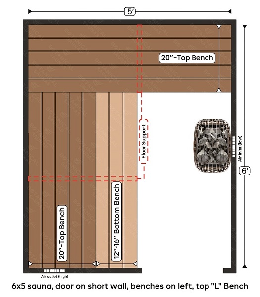 5-5x6 sauna with top L bench on the right, door on the left