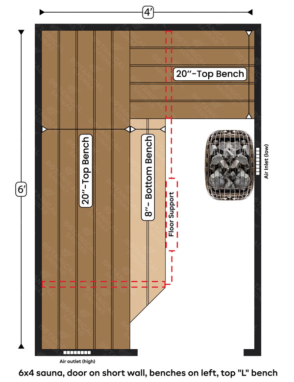 6x4 sauna, door on short wall, benches on left, top L bench