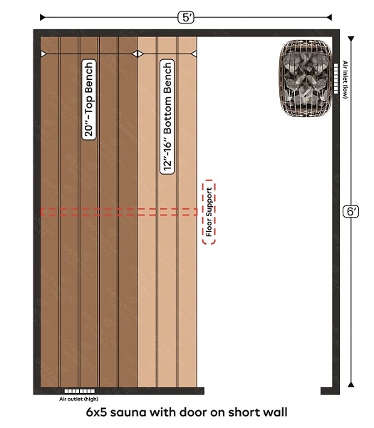 5-6x5 sauna with door on short wall