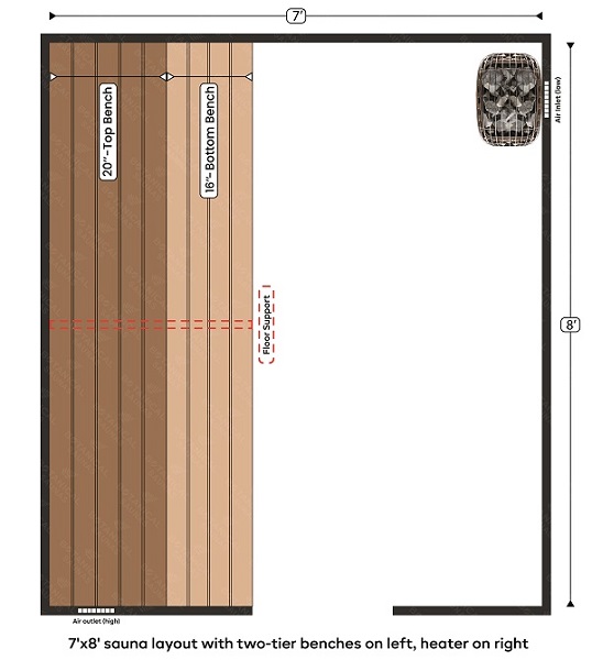 5-7_x8_ sauna layout with two-tier benches on left, heater on right