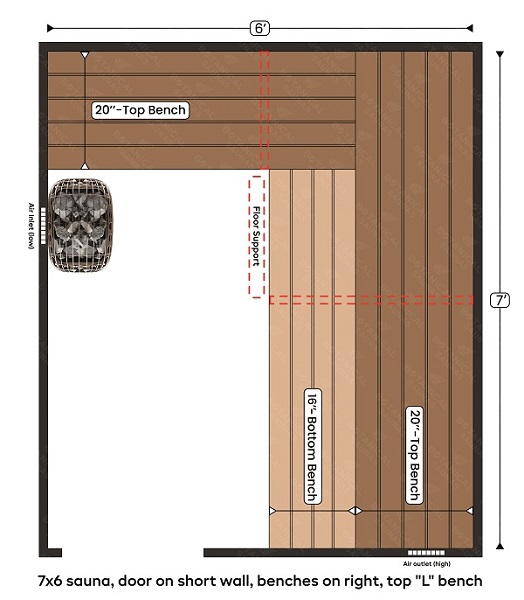 5-7x6 sauna, door on short wall, benches on right, top L bench.jpg