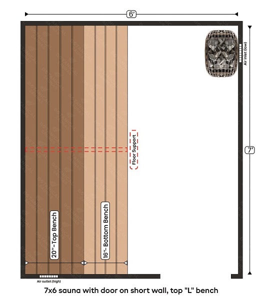 5-7x6 sauna with door on short wall, top L bench