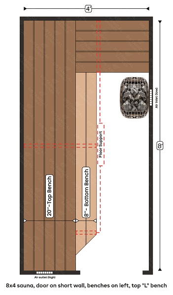 5-8x4 sauna, door on short wall, benches on left, top L bench