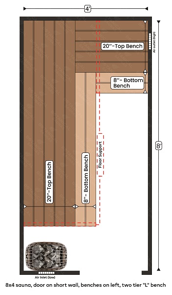 6-8x4 sauna, door on short wall, benches on right, two tier L bench
