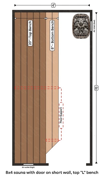 8x4 sauna with door on short wall, top  L bench