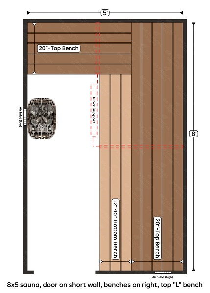 5-8x5 sauna, door on short wall, benches on right, top L bench