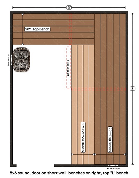 5-8x6 sauna, door on short wall, benches on right, top L bench