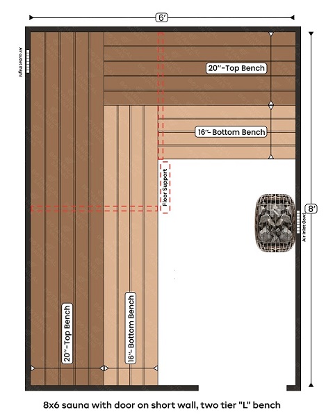 5-8x6 sauna with door on short wall, two tier L bench