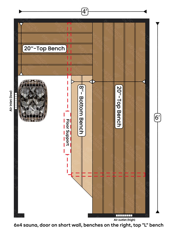 6x4 sauna, door on short wall, benches on right, top L bench