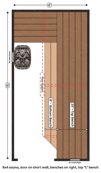 6-8x4 sauna, door on short wall, benches on right, top L bench