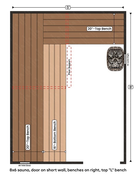 6-8x6 sauna, door on short wall, benches on right, top L bench