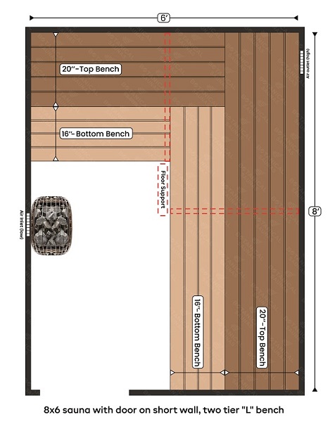 6-8x6 sauna with door on short wall, two tier L bench
