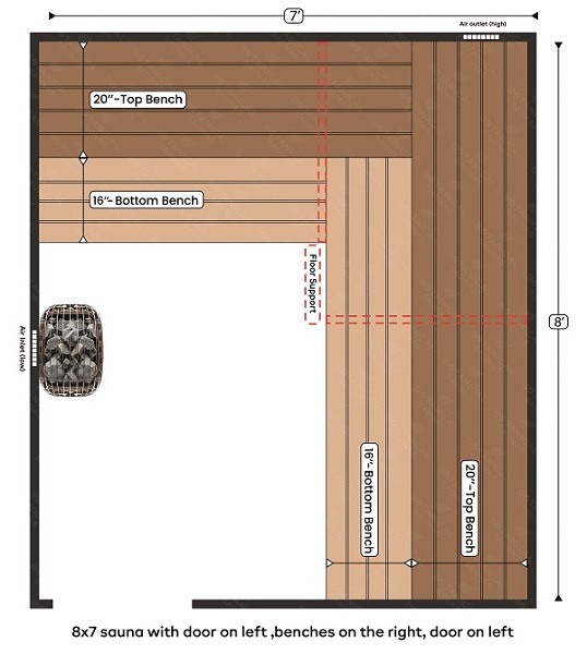 7-8x7 sauna with door on left ,benches on the right, door on left
