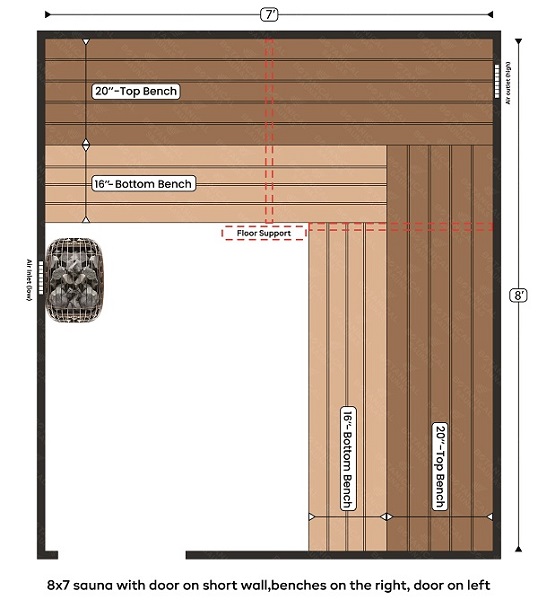 7-8x7 sauna with door on short wall,benches on the right, door on left
