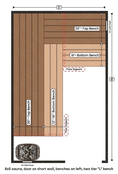 7-8x5 sauna, door on short wall, benches on left, two tier L bench