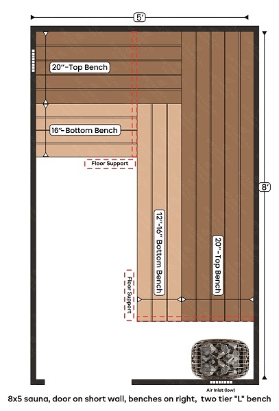 8-8x5 sauna, door on short wall, benches on left, two tier L bench