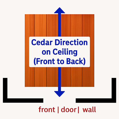 Front To Back